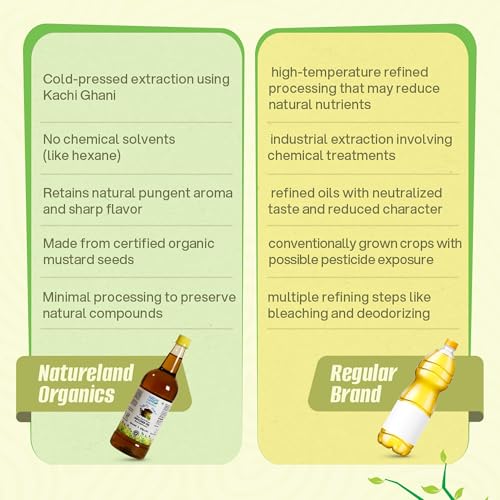 Image of Natureland Organics Kachhi Ghani Pure Mustard Oil 1 Ltr - Cold Pressed