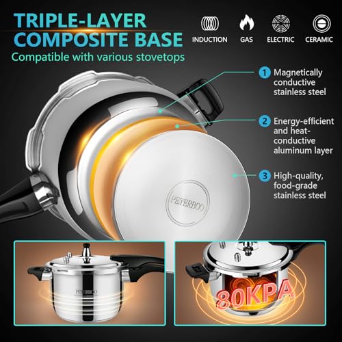 Image of Premium 10.57 Quart Stainless Steel Pressure Cooker, Commercial Grade Luxury Cookware, Brand Quality Durability, Professional Performance for Large Families & Events