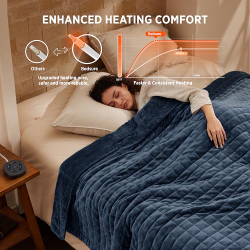 Image of Bedsure Luxury Quilted Heated Blanket Full, Thick Electric Blanket, Blue