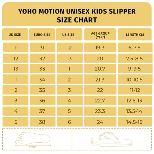 Image of YOHO Motion Slippers for Kids | Comfortable Monsoon Rainy FlipFlop | Easy to clean Footwear for Boys & Girls