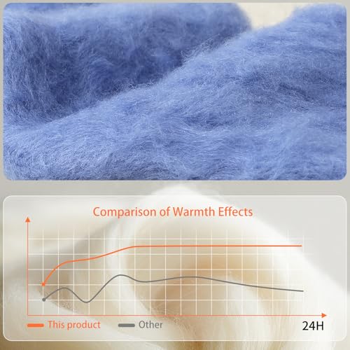 SISOSOCK Thermal Warm Soft Cozy Fluffy Socks for Women, Extreme Cold Weather Thick Heated Socks, Plush Winter Gifts for Women3