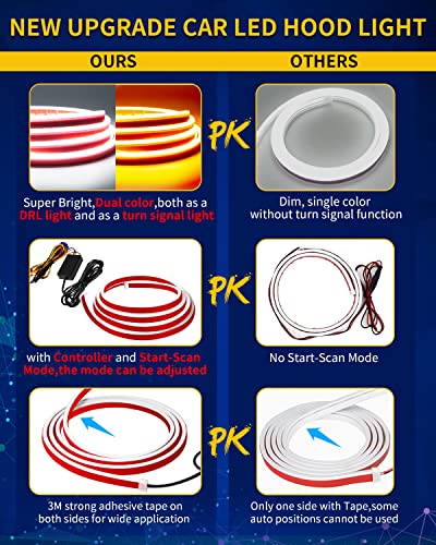 Image of Exterior Car LED Hood Light Strip,Dual Color Dynamic Scan Start Up Hoodbeam Kit,Led Daytime Running Lights White&Amber Switchback Sequential Turn Signal Lights for Cars, Trucks,SUV(95inch /1set)