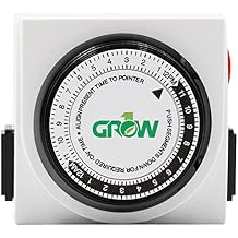 Grow1 Dual Outlet Mechanical Timer 24 Hour Hydroponics Grow Light Timers Electrical Outlets, Universal Wall Plug 3-Prong Grounded Outlet, UL Listed, 120v