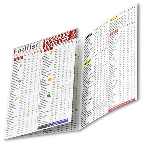 Fodlist Fodmap Chart. Low Fodmap Food list Chart for Grocery & Nutrition that Supports Gut Health,...