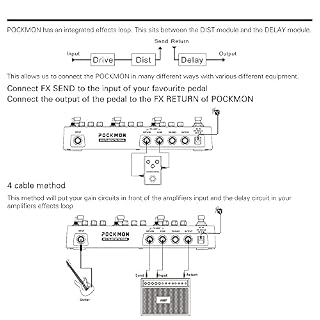 SHYPT Distorsion De La Bande De Pédale Et du Syntoniseur Multiples FX Boucle Tap Tap Tempo Guitare Effet Pédale Pédale - Les Beatles, Paul McCartney, John Lennon, RIngo Starr, George Harrison SHYPT Distorsion De La Bande De Pédale Et du Syntoniseur Multiples FX Boucle Tap Tap Tempo Guitare Effet Pédale Pédale – Image 3