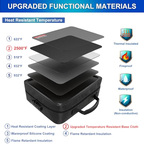 COLCASE Caixa de documentos à prova de fogo com fechadura, caixa à prova d'água e à prova de fogo,