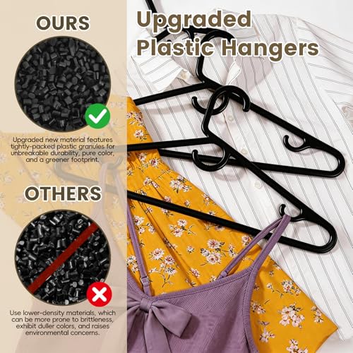 UEAKPIC Black Plastic Hangers 36 Pack, Heavy Duty Clothes Hangers with Center Hook & Non-Slip Pants Bar for Standard Size Shirts, Pants, Coat, Dresses, Jackets, Scarves and Belts by UEAKPIC - Used condition - Image 5