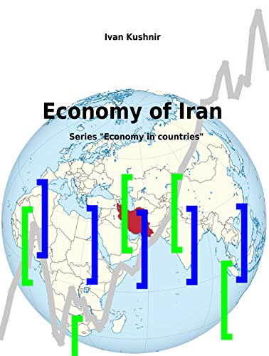 Economy of Iran