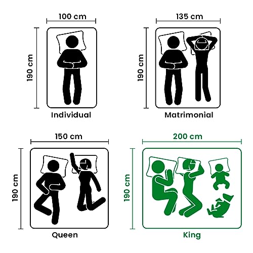 King Size, Home Imagen adicional