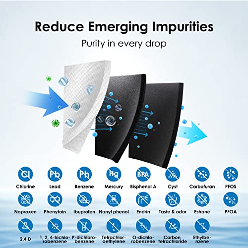 Waterdrop Plus Da29-00020B Nsf 401&53&42 Certified Refrigerator Water Filter, Replacement For Samsung Water Filter Da29-00020B, Haf-Cin, Hdx Fms-2, Rf28Hmedbsr, Rf263Beaesr, Wdp-F27, 3 Filters #TOP5