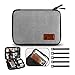 Produktbild Gibot Kabel Organizer Travel Kabeltasche Tragetasche für Elektronisches Zubehör Universal Reisen Kabel Tasche geeignet zu Kabel Flash-Disk USB Ladegerät Powerbank Speicherkarte Kopfhörer Soundkarte