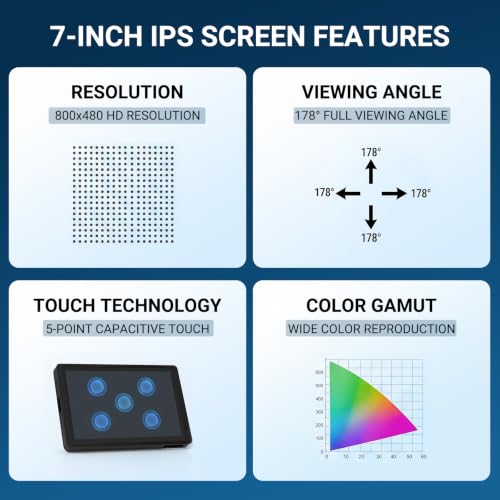 7 Inch ESP32 Touch Screen Smart Home IoT Display 800×480 - Image 5