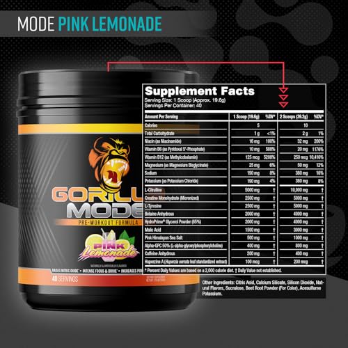 Image of Gorilla Mode Pre Workout - Massive Pumps | 784g (Pink Lemonade)