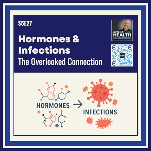 『Hormones & Infections: The Overlooked Connection』のカバーアート