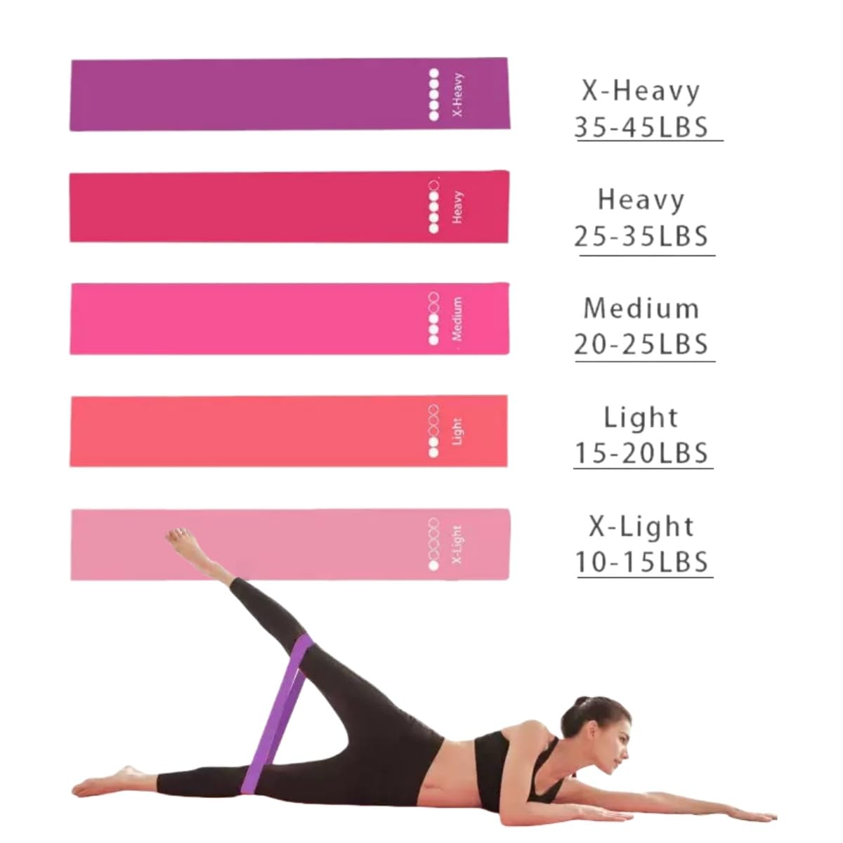 15 teiliges Pilates Set für Zuhause mit Upgrade Pilates Ring 38 cm 5 Fitnessbänder Pilates Ball Yoga Ring Pilates Gurt Massagegerät Trainingsguide Essentielles Pilates Set für Frauen in Lila