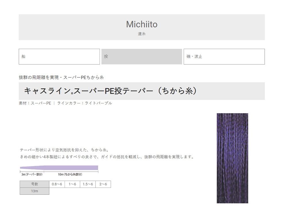 【SALE】4点セット定価¥54.700 UNITIKA ユニチカPEライン SALE】4点セット定価¥54.700 UNITIKA ユニチカPEライン