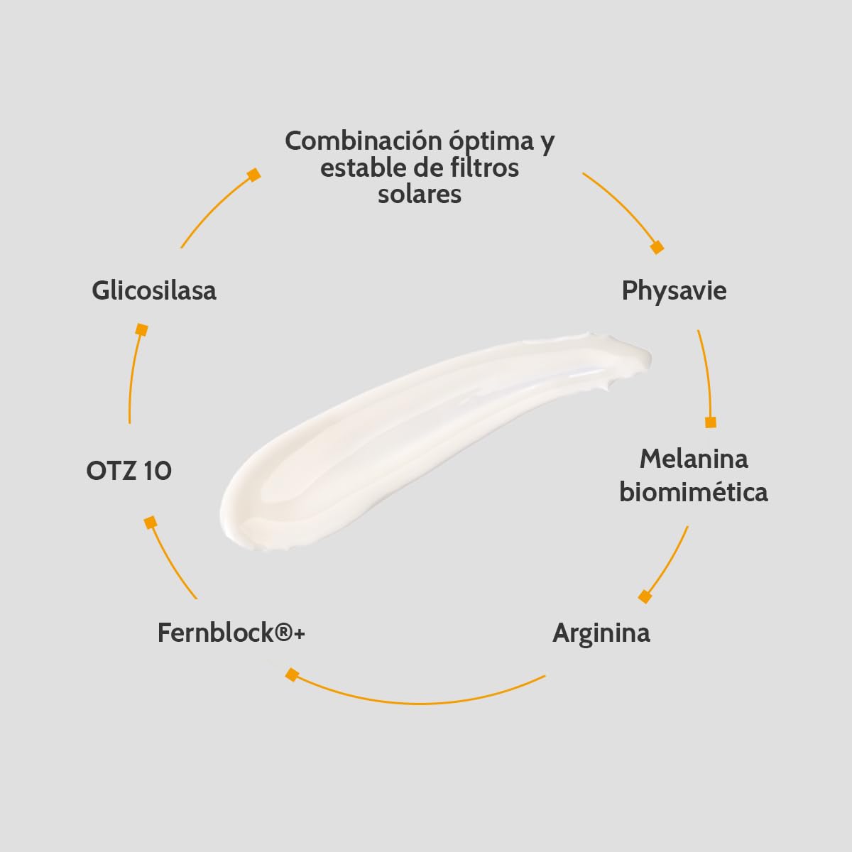 Cantabria Labs - Heliocare 360º Pediatrics Lotion SPF 50 - Loción Fotoprotectora para Niños - Textura Ligera - Protección Avanzada - Resistente al Agua