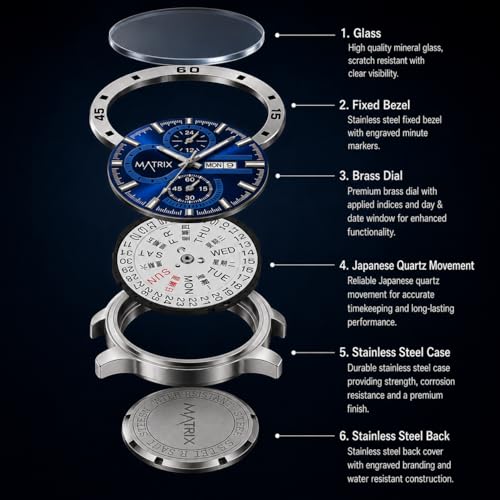 Image of Matrix Superior Analog Watch for Men | Black, Blue, Green & White Dial Stainless Steel Chain Strap Watch | Day & Date Display | Quartz Movement | Stylish Casual & Formal Wrist Watch for Boys & Men