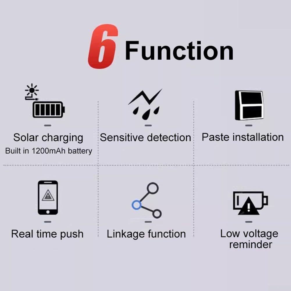 Sensore di pioggia solare con rilevamento in tempo reale per domotica Tuya, design wireless resistente alle intemperie con avvisi telefonici immediati, alimentato da