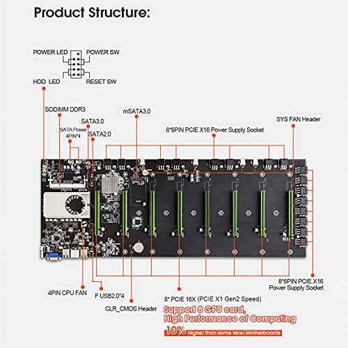 Mining Motherboard Btc-D37 Mining Machine Motherboard Cpu Kit 8 Gpu Slots Ddr3 Memory Integration Vga Interface #TOP1