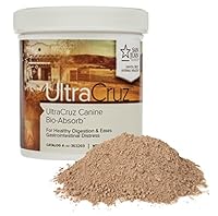 Algopix Similar Product 8 - UltraCruz Canine BioAbsorb Supplement
