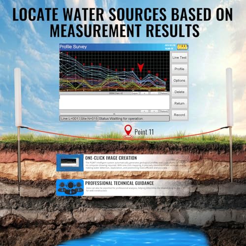 Image of TC150 Auto Mapping Underground Water Detector 150M Geophysical Prospecting Instrument for Well Drilling and Geological Survey
