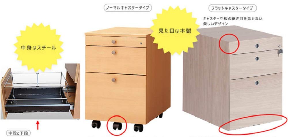 Amazon | プラス Garage fantoni ファントーニ GLサイドワゴン3段 GL