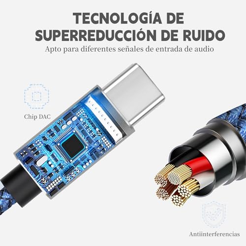 Cables, Electronics Imagen adicional