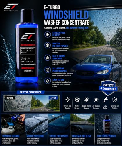 Image of ELTRON TURBO Windshield Washer Fluid for Car 200ML - Imported Concentrated Car Glass Cleaner Liquid (20ML Makes 1L Tank) | Streak-Free Crystal Clear Visibility | Removes Dust, Bugs & Grime
