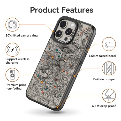 Coque iPhone 15 Pro Max antichoc fini les bris d'écran à 2 m