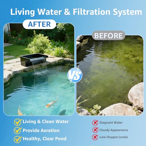 PONDIA 8" Pond Waterfall Kit, 660GPH Ultra Quiet Pump, 304 Stainless Steel Spillway, 9.8FT Freeze-Proof Tubing & 16.4FT Cord - Complete Water Feature Set for Garden, Koi Pond & Backyard Decor by PONDIA - Used condition - Image 4