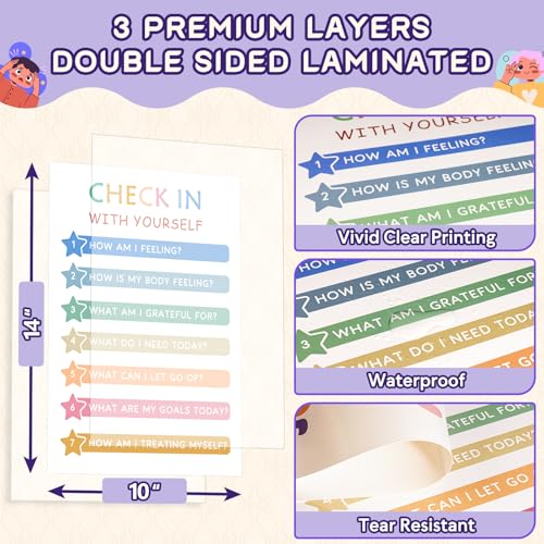 Image of KIDS KING 12 Learning Posters - Mental Health (10 inchx14 inch)