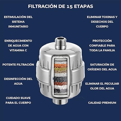 filtro de agua marca SNORF (3)