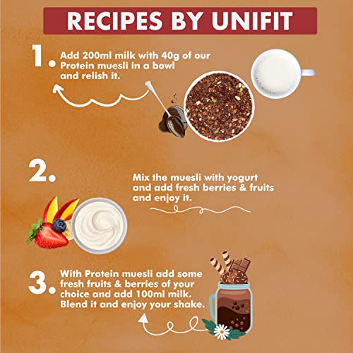 Image of UNIFIT Protein Muesli | 375g of Delicious Nutrition! | High-Protein & Fiber with Fruits, Nuts, Seeds & Dark Chocolate | Healthy Breakfast Cereal with Oats & Crunchy Goodness |