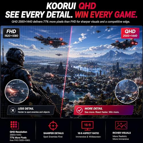 Image of KOORUI 27 Inch 1440p Gaming Monitor 200Hz, 1ms, Fast IPS Screen, HDR400, 95% DCI-P3 Color Gamut, Height /Pivot /Tilt Adjustability, Adaptive Sync Technology, HDMI & DP Ports, 2K Monitor, Black, G2722P