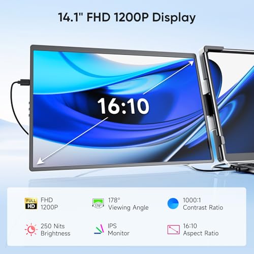 Image of 14 inch FHD 1200P IPS Laptop Screen Extender Fits 14 inch-17.3 inch Laptops | Triple Portable Monitor for Laptop, Plug & Play Dual Screen Compatible with Win, Mac, Android&Chrome OS