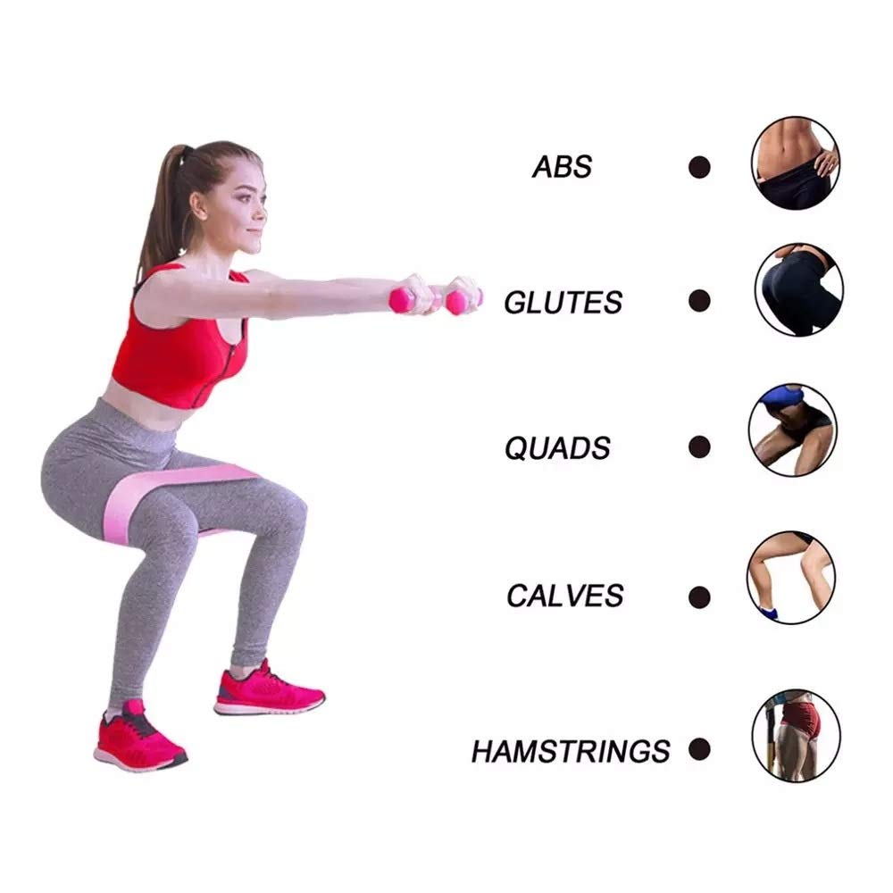 Widerstandsbänder Fitness Gummibänder Expander Gummiband für Fitness Elastische Bänder Widerstandsübungsgeräte