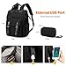 LOVEVOOK Laptop Backpack for Women, Teacher Nurse Bag Work Travel Computer Backpacks Purse,Water Resistant Daypack with USB Charging Port, 15.6 inch Black