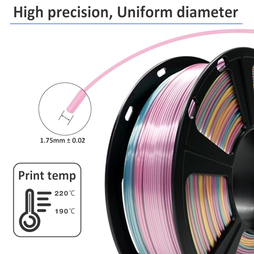 Image of Silk Rainbow Color Lime Purple Blue Yellow Green Filament with 1.75mm Dimensional Accuracy + /-0.03mm, 1080 Feet per Roll, Vacuum Packaging, 3D Printer PLA Filament GIANTARM
