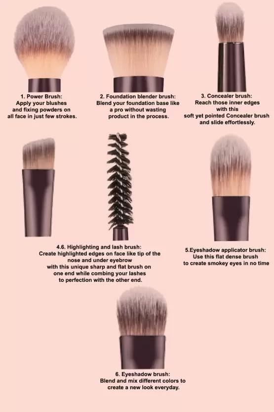 NYLI Professional 6Pcs Professional Makeup Brush For Woman, Premium Brush Easy To Hold & Precise Application For Face & EyesBrows | Cruelty Free & Uniquely Designed Super Soft Bristles.(6pcs) 3