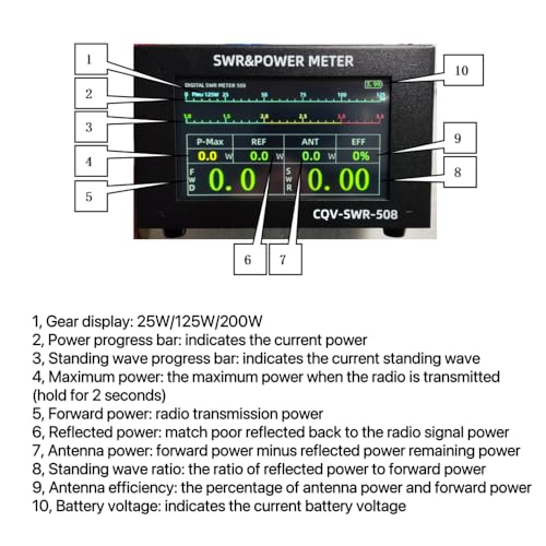 Medidor SWR de alta precisión CQV-SWR-508 con pantalla digital y soporte hasta 200w 3
