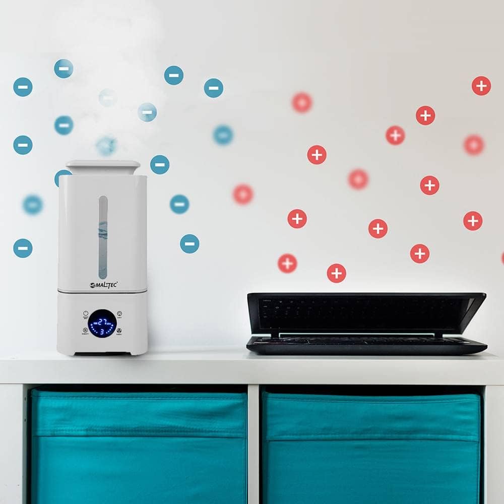 Illustration showing the humidifier releasing negative ions (blue) to counteract positive ions (red) in the air.