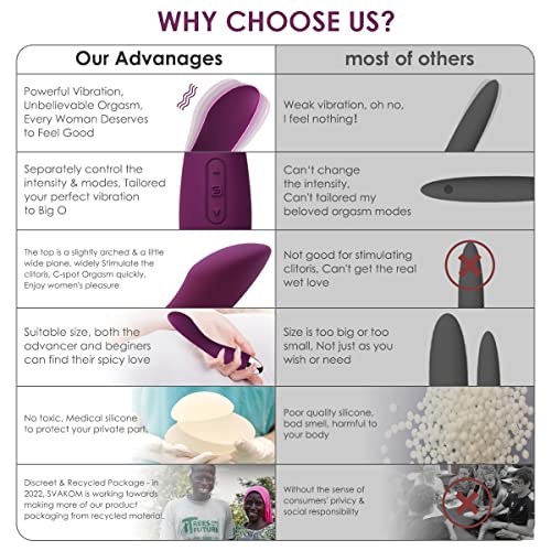 Svakom G Spot Vibrator - Image 4