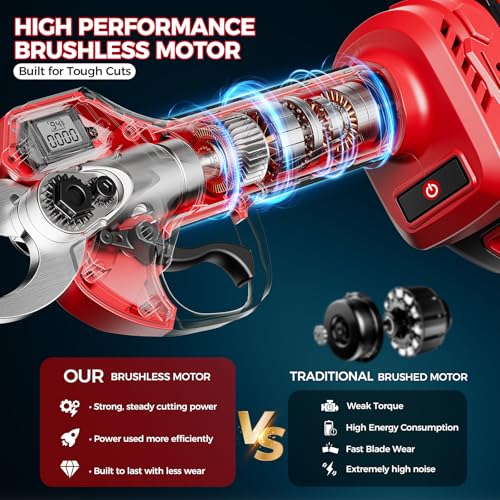 Image of 2-in-1 Electric Pruning Shears Cordless with Pole, 2.1 inch Cutting Diameter Pole Pruning Shears, Brushless Motor, Extra Blade, 2 * 2Ah Batteries, 2 Modes Adjustable Pruning Shears for Tree Flower