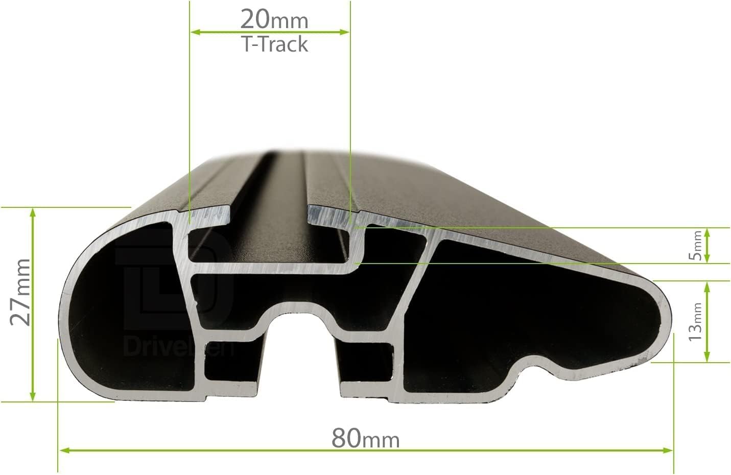 Farad - Barre portatutto Aerodynamic Black in alluminio con kit compatibile con SKODA KODIAQ 5 porte anno dal 2024 in poi con corrimano basso (railing integrati)