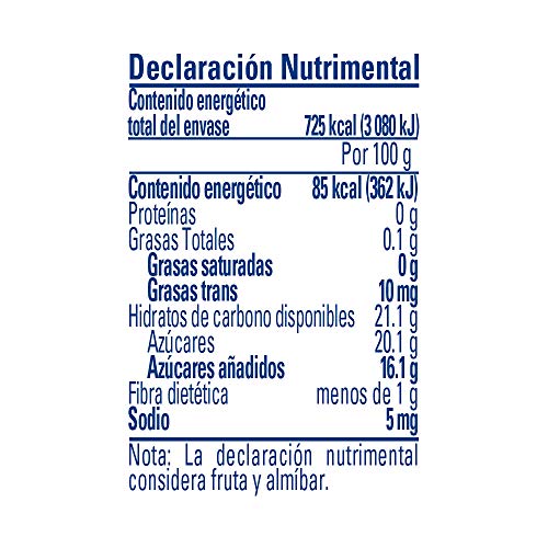 Consejos para Comprar Frutas al mejor precio. 2 Imagen adicional