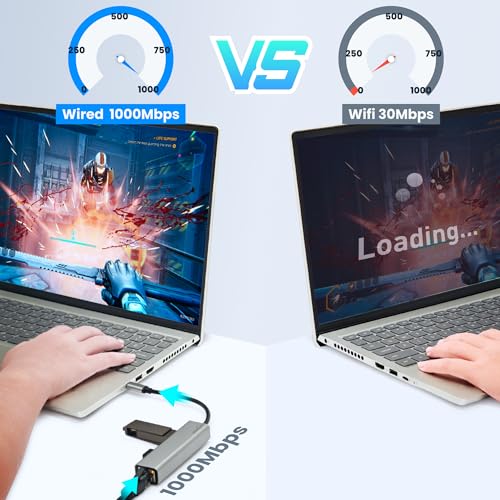 Image of USB c hub ethernet,USB C Hub with RJ45 Gigabit Ethernet,Thunderbolt 4 /3 to Ethernet Adapter,USB C to Network Adapter Compatible with MacBook Pro /Air, iPad Pro,Laptop,Chromebook,and More