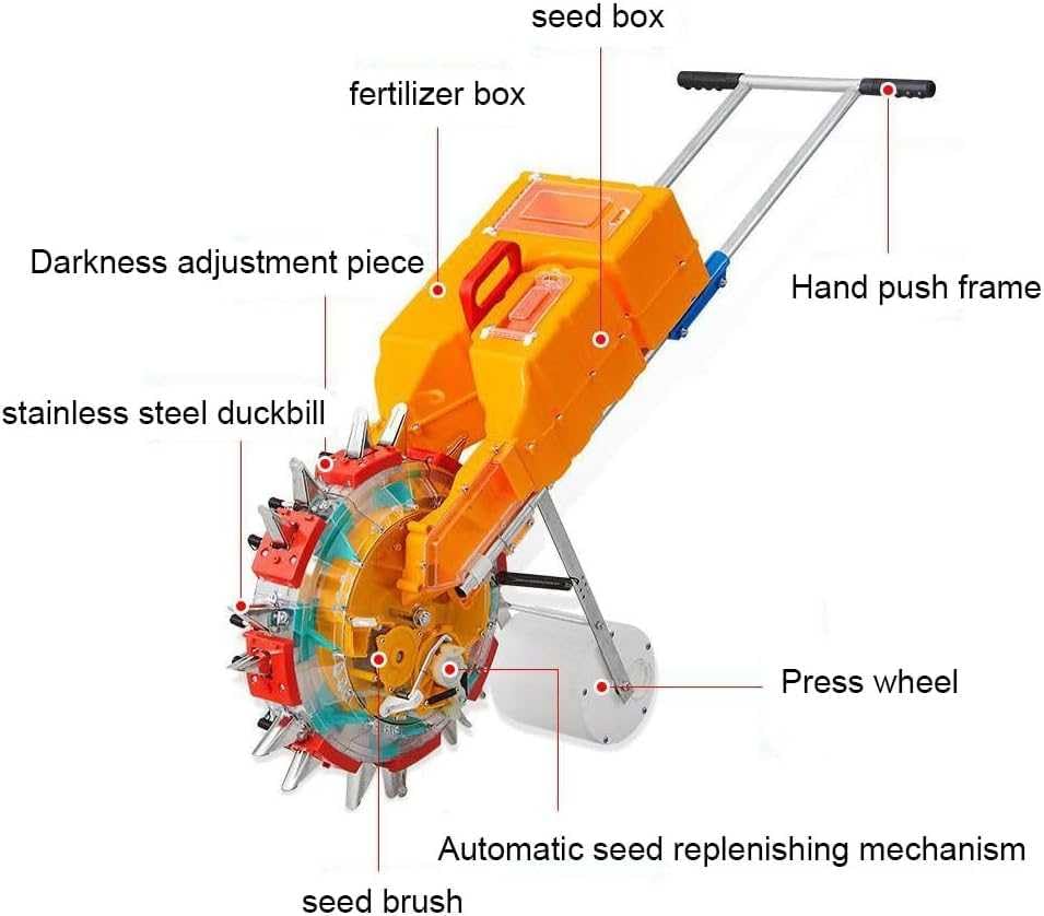 Sembradora manual con ruedas, sembradora de jardín de precisión de empuje manual para plantar áreas pequeñas, solución eficiente de siembra y fertilización