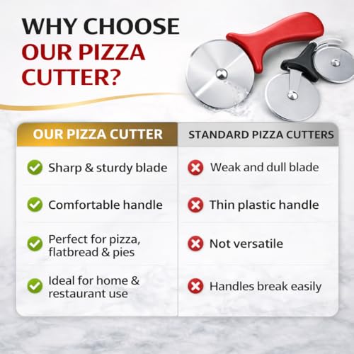 Image of Pizza Cutter Wheel Stainless Steel Pizza & Pastry Cutter with Ergonomic Handle for Kitchen Use - (Pack of - 1)