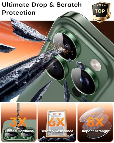 Image of TOCOL Camera Lens Protector for iPhone 13 Pro Max /iPhone 13 Pro Tempered Glass HD Individual Scratch Resistant Camera Cover Accessories Case Friendly 2 Pack(Alpine Green)